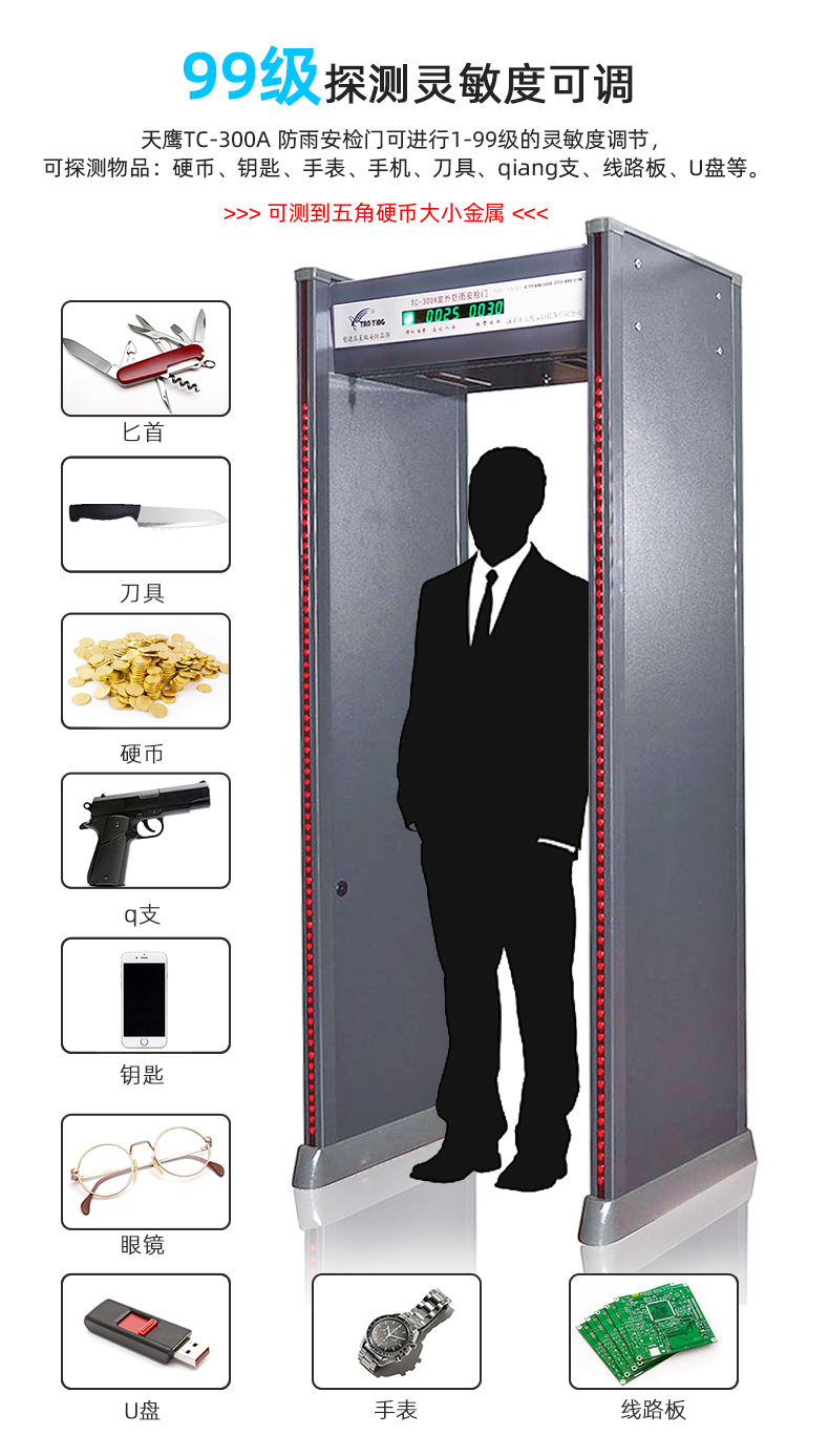 TC-300A探測金屬種類.jpg TC-300A探測金屬種類.jpg